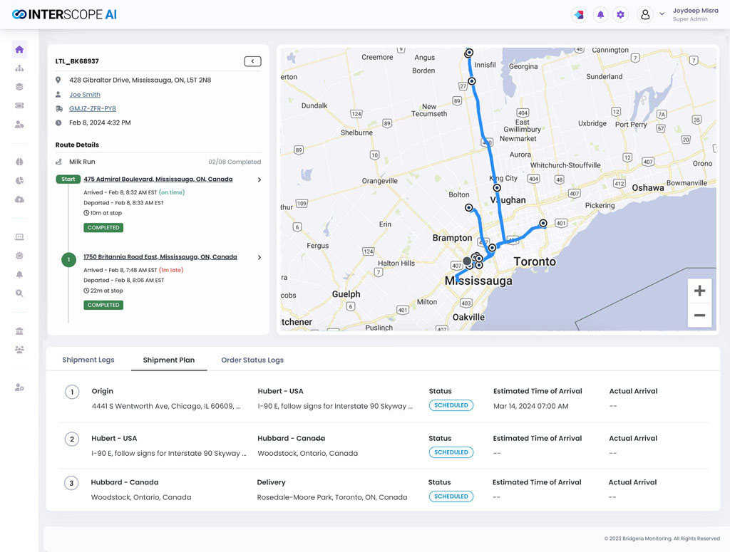 AI-powered IoT platform