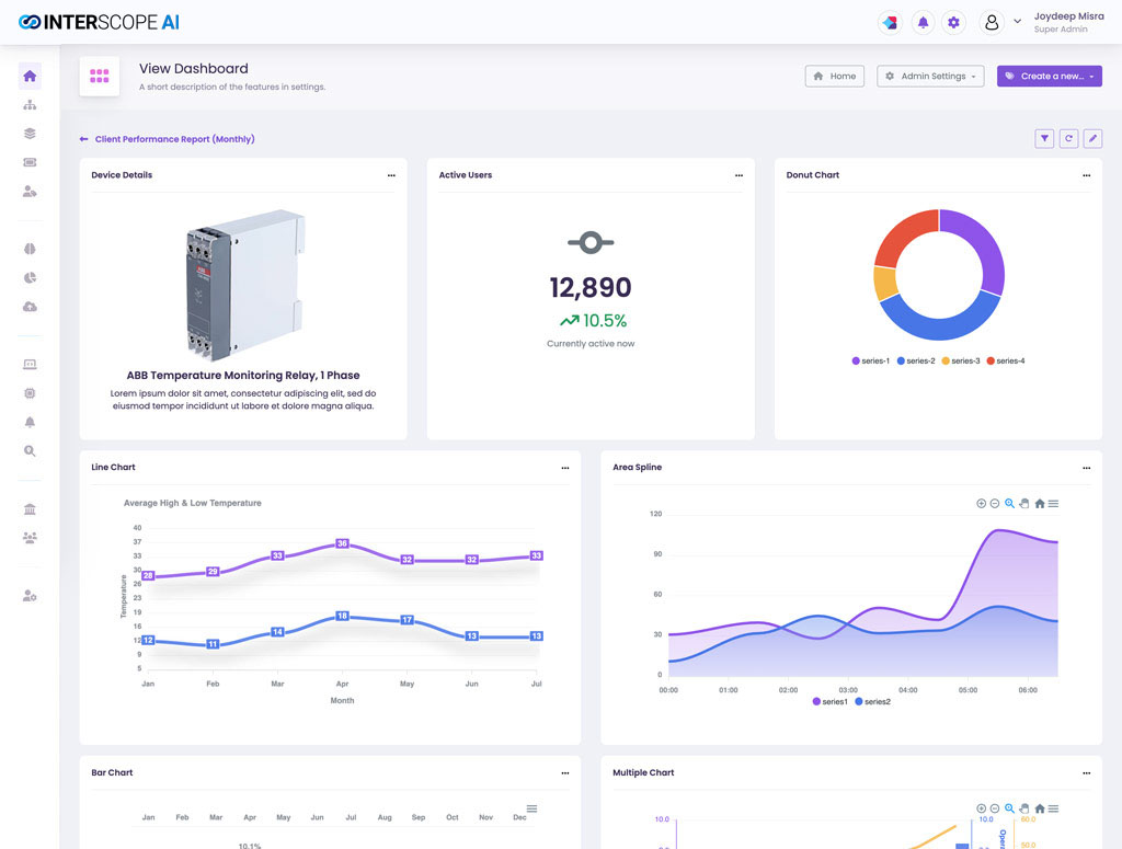 AIoT platform for Oil & Gas