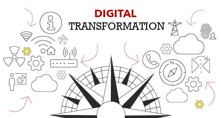 How to Navigate a Digital Transformation