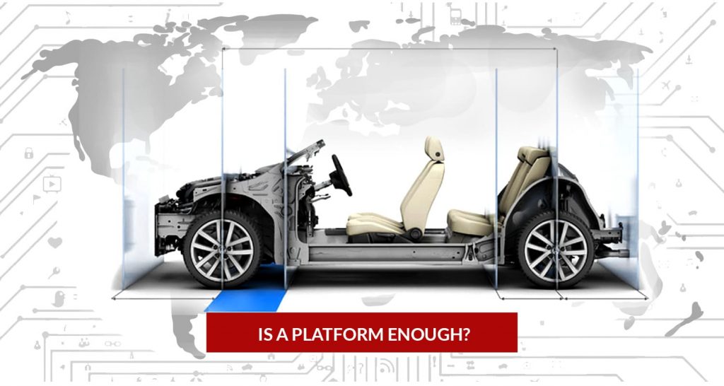 Automobile platform - What is a Software Platform?