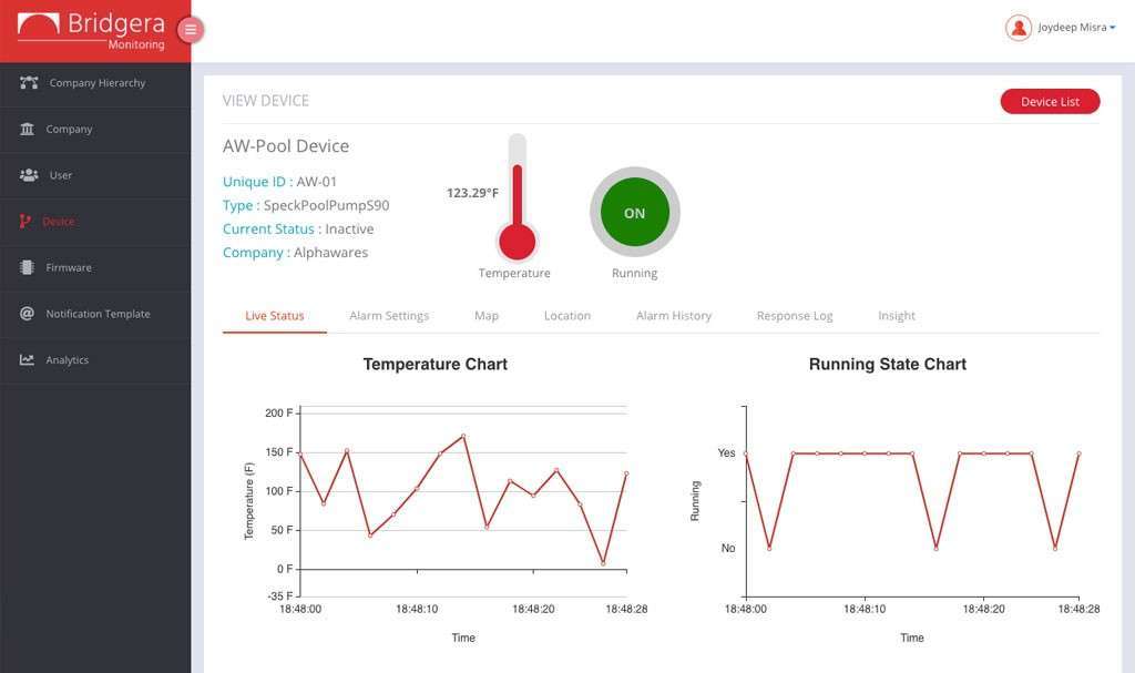 IoT Remote Healthcare Monitoring