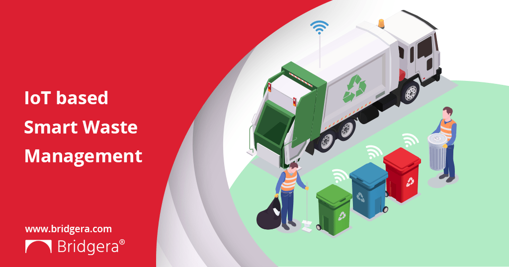 IoT based Smart Waste Management