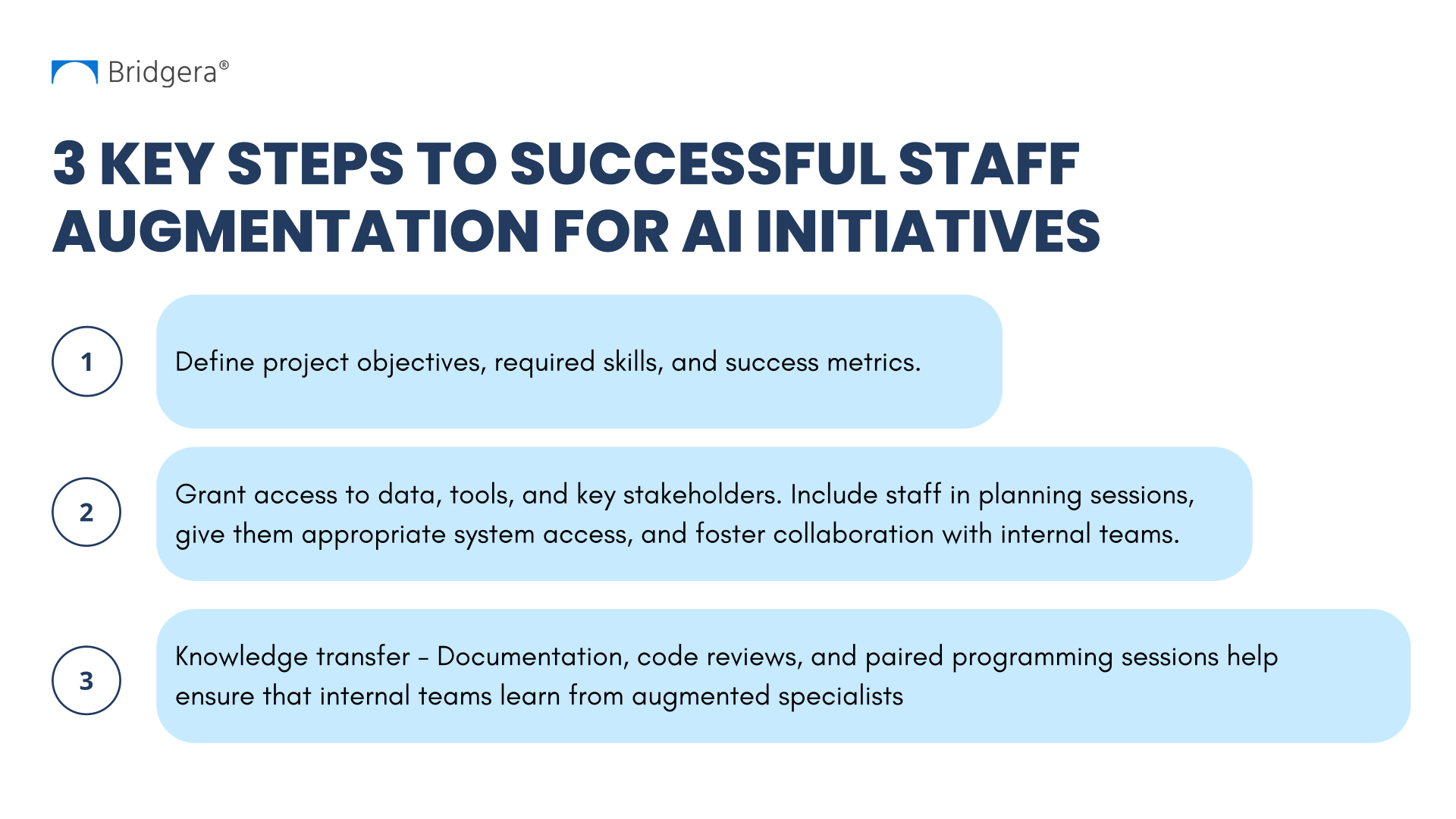 AI Staff Augmentation