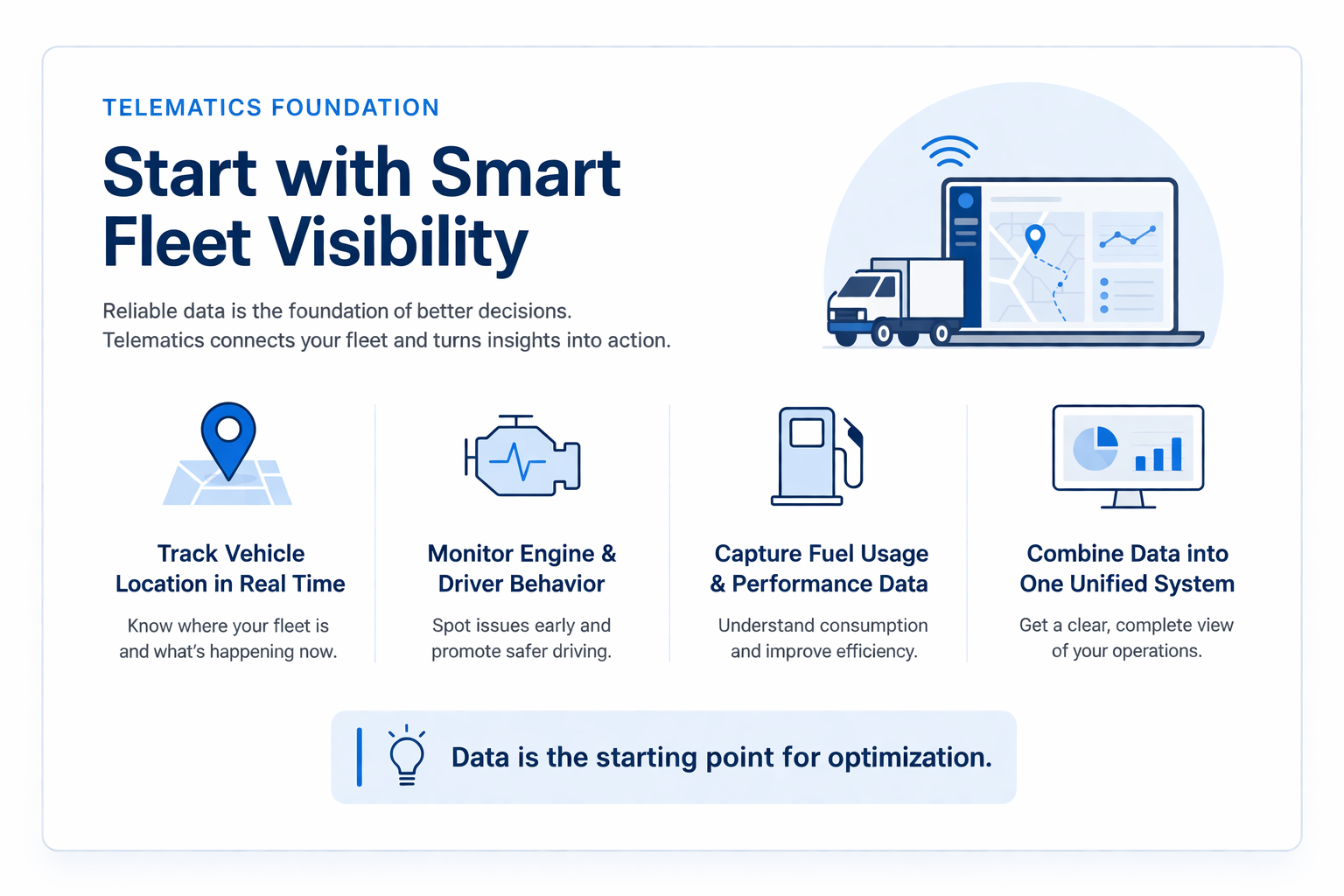 Telematics Are a Must