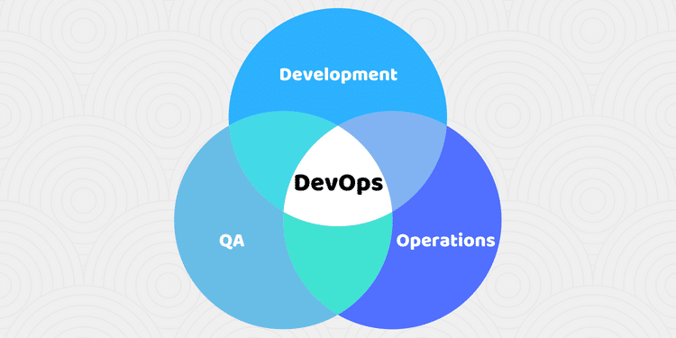DevOps