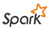 spark